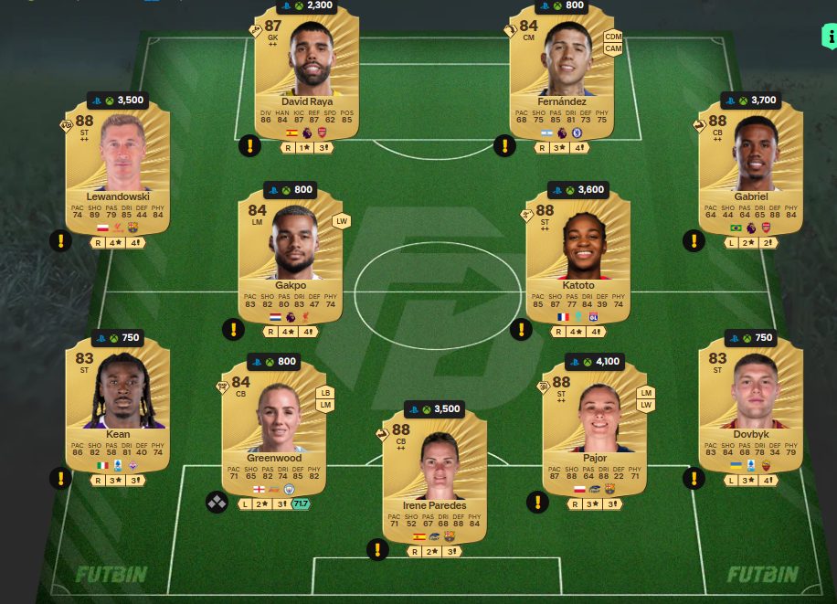 Fc 26 solution dce de Lamine Camara 2