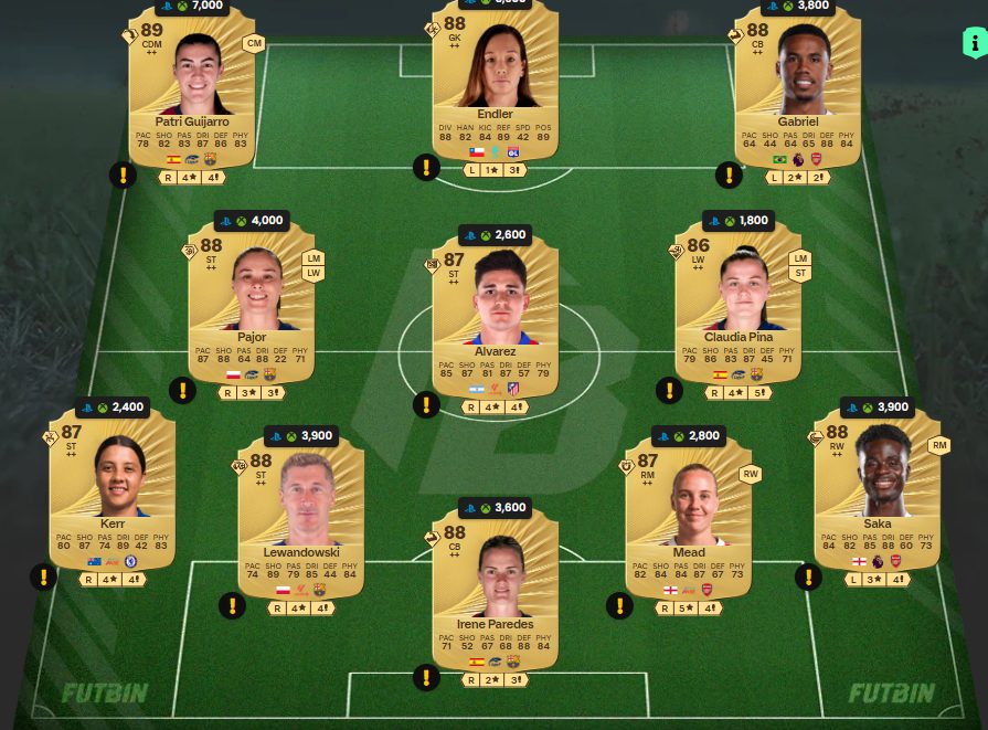 Fc 26 solution dce de Leandro Paredes 2