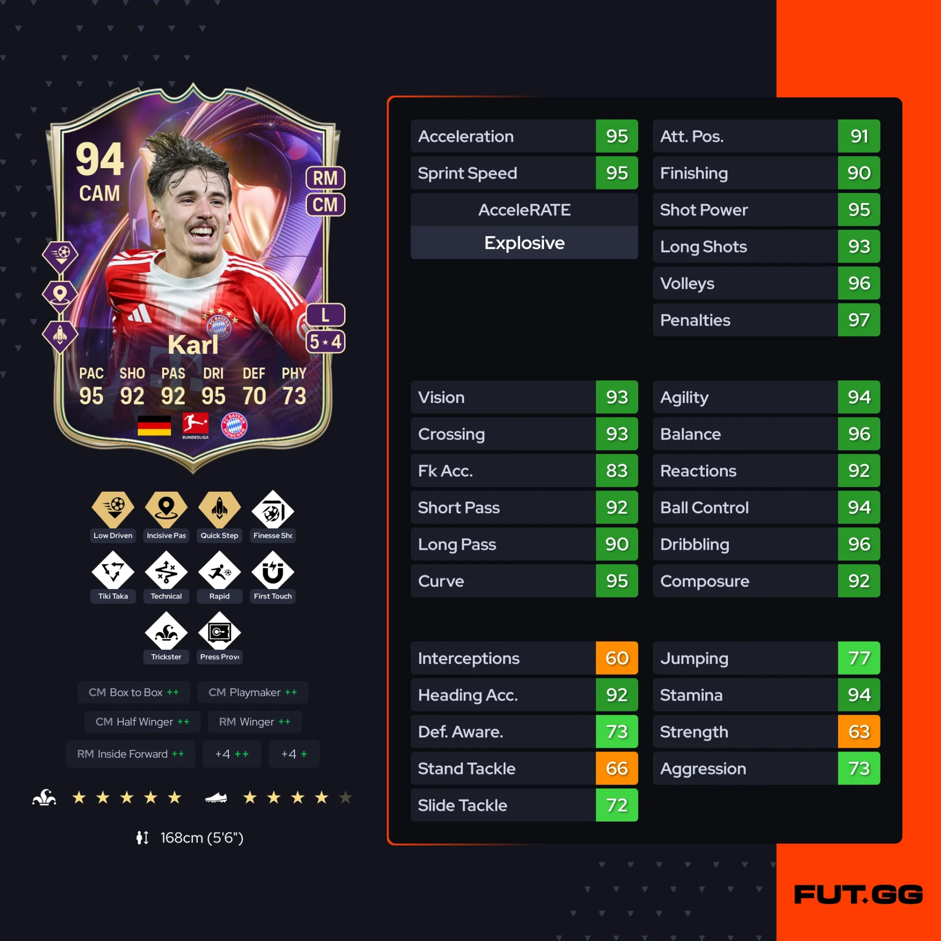 Fc 26 solution dce de Lennart Karl 1