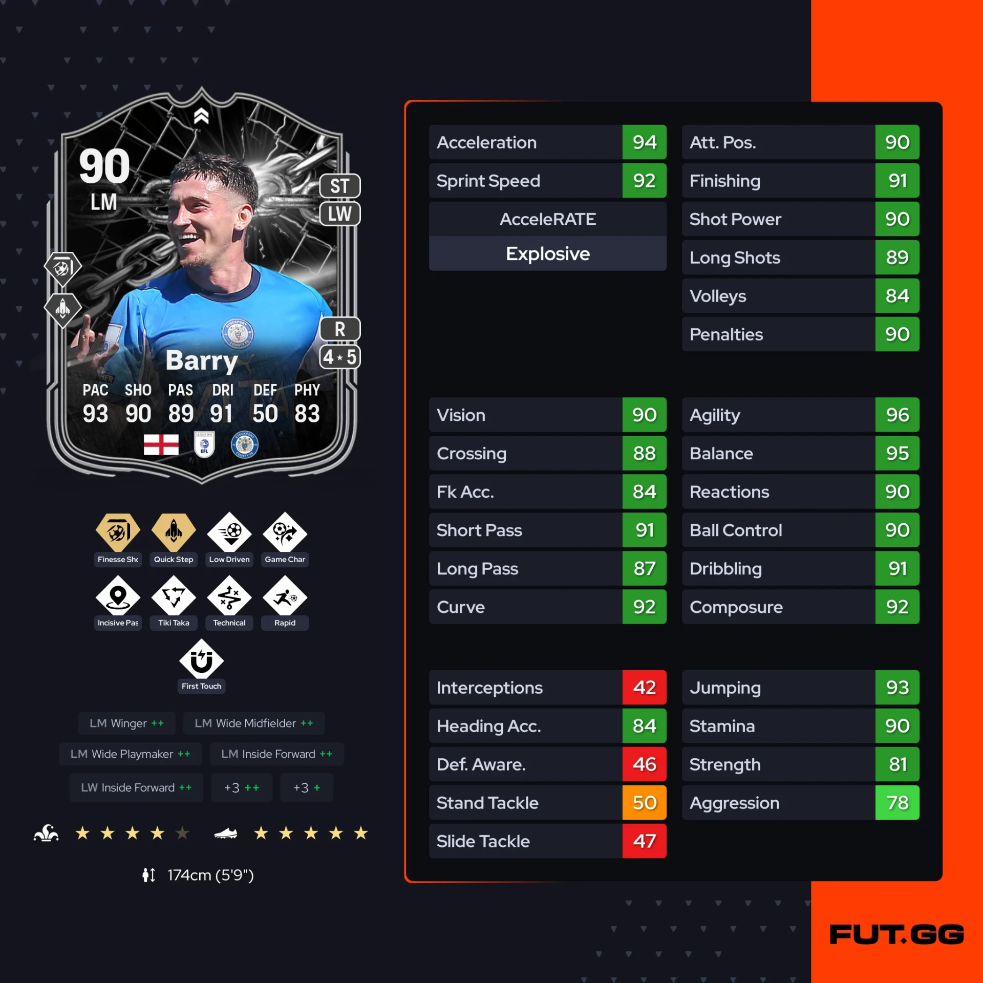 Fc 26 solution dce de Louie Barry