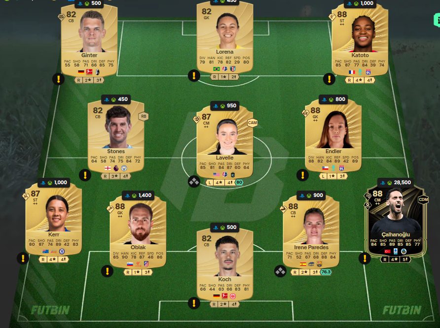 Fc 26 solution dce de Lucas Da Cunha 1