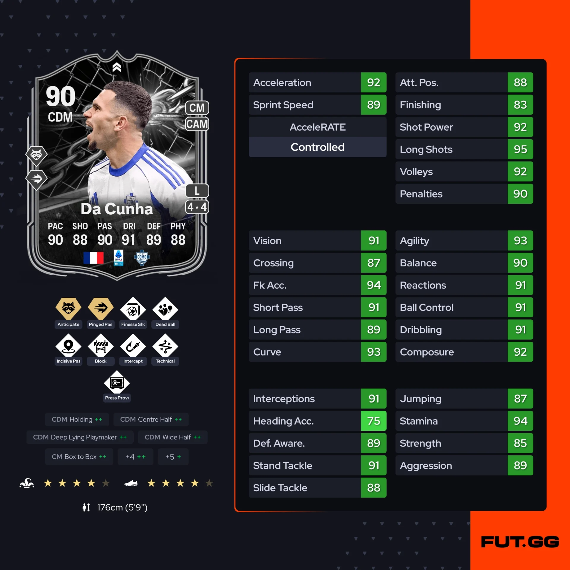 Fc 26 solution dce de Lucas Da Cunha