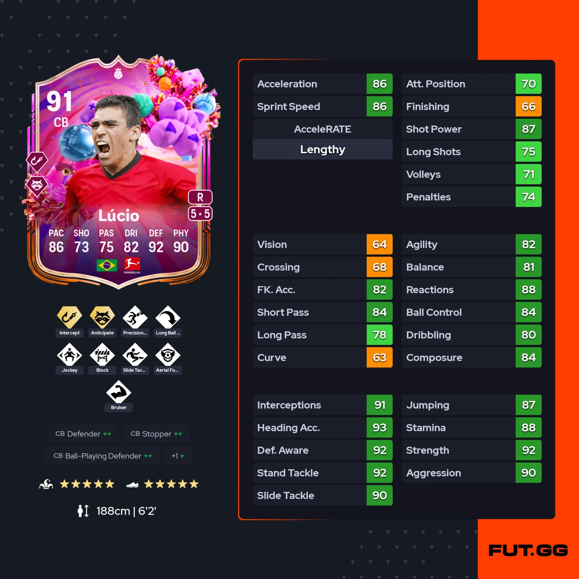 Fc 26 solution dce de Lucio 1