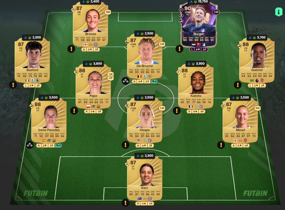Fc 26 solution dce de Lucio 2