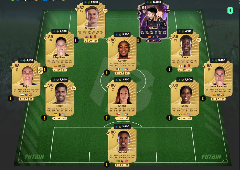 Fc 26 solution dce de Lucio 4