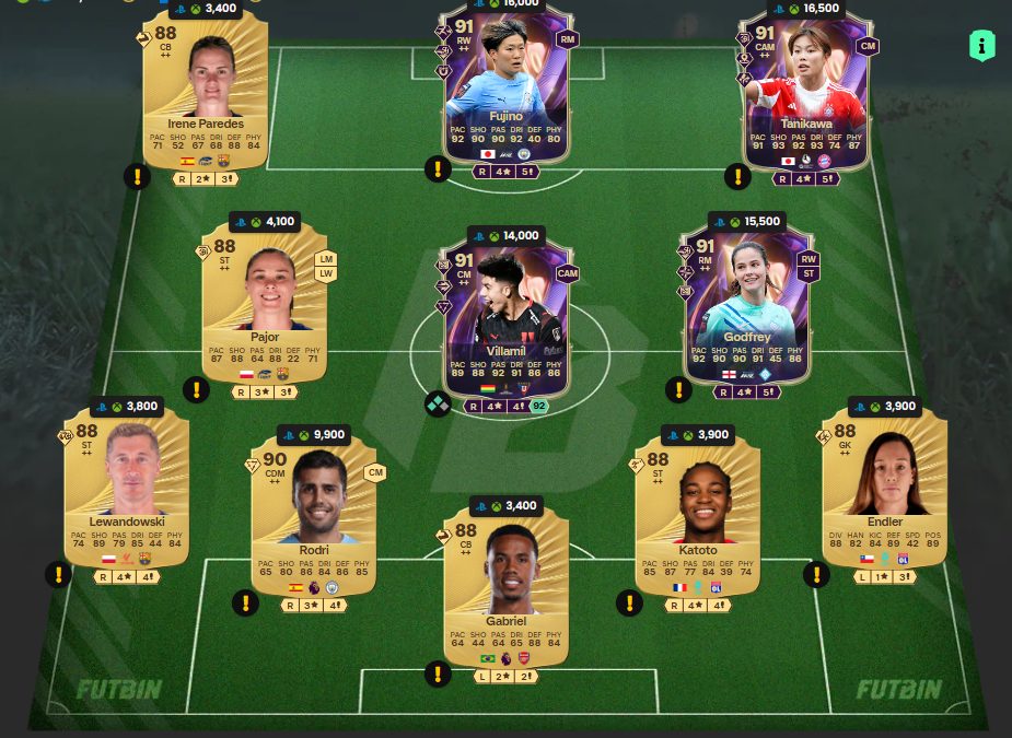Fc 26 solution dce de Lucio 5
