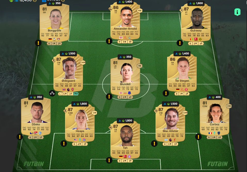 Fc 26 solution dce de Niklas Sule 1