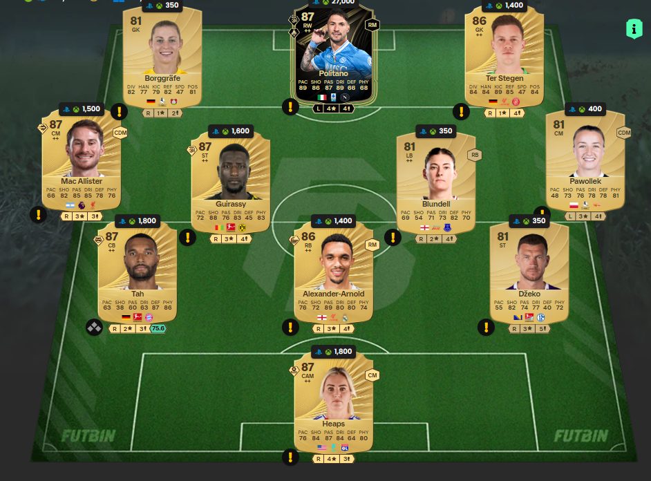Fc 26 solution dce de Niklas Sule 2