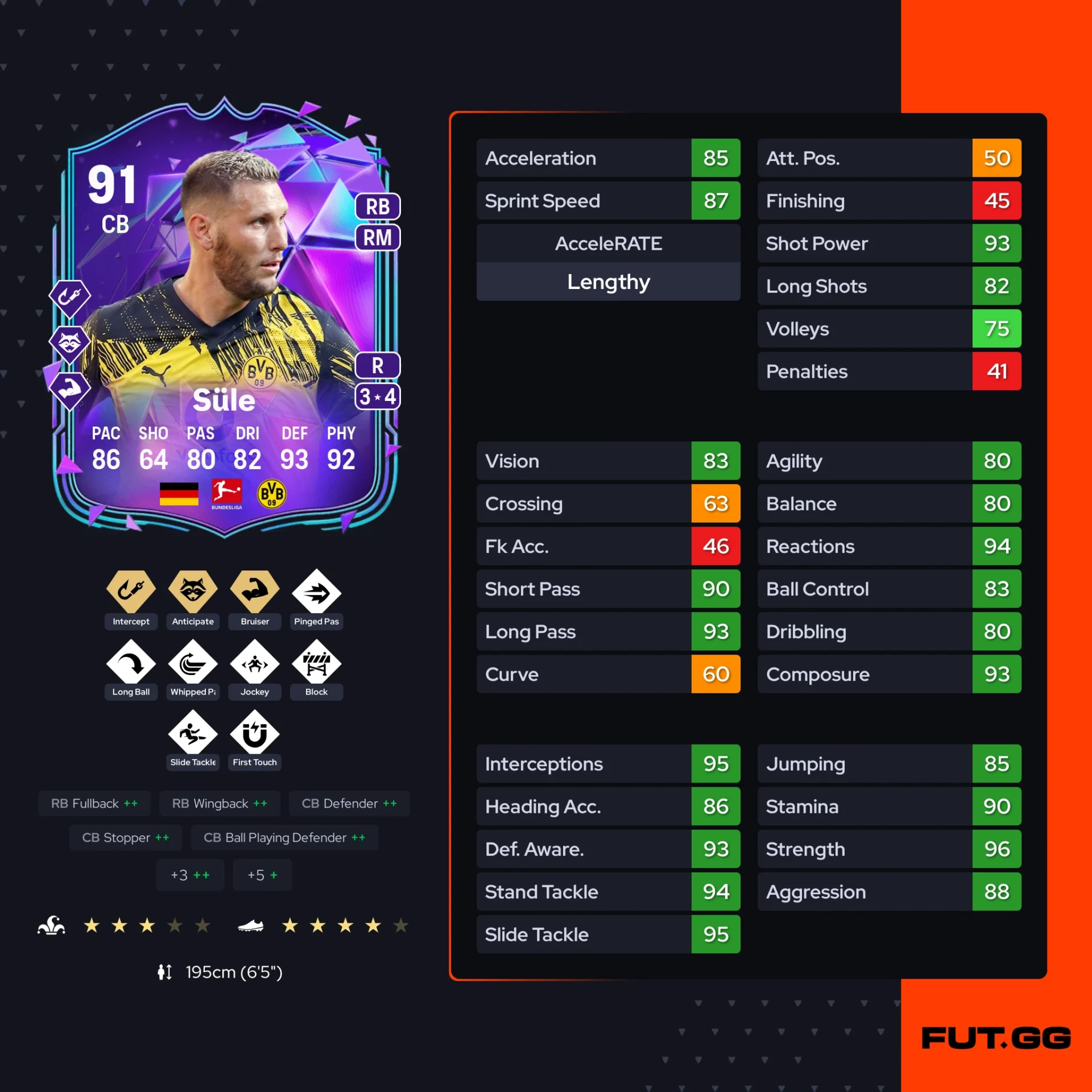 Fc 26 solution dce de Niklas Sule