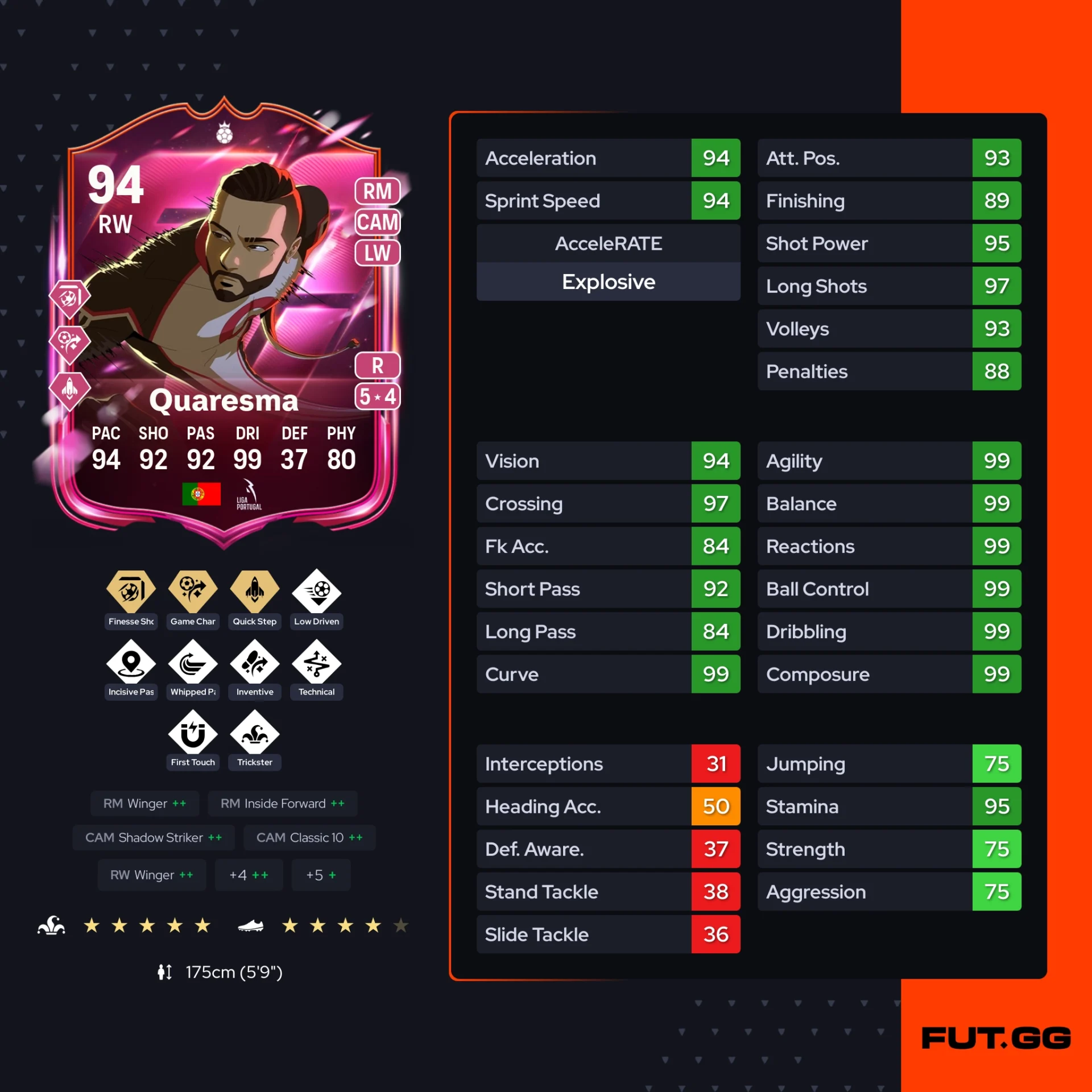 Fc 26 solution dce de Quaresma
