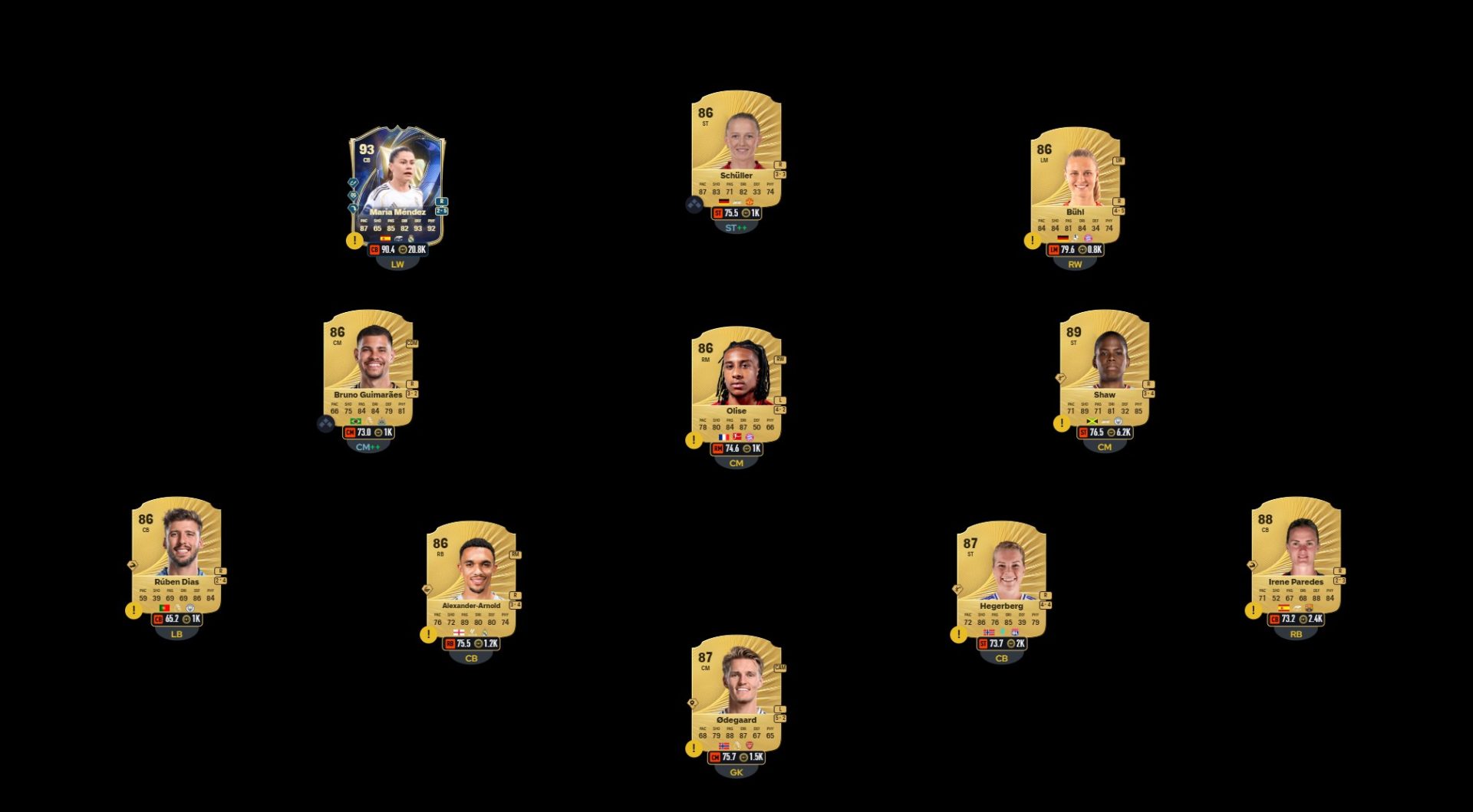 Fc 26 solution dce de Ricardo Quaresma 1