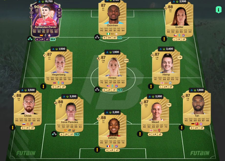 Fc 26 solution dce de Ricardo Quaresma 1