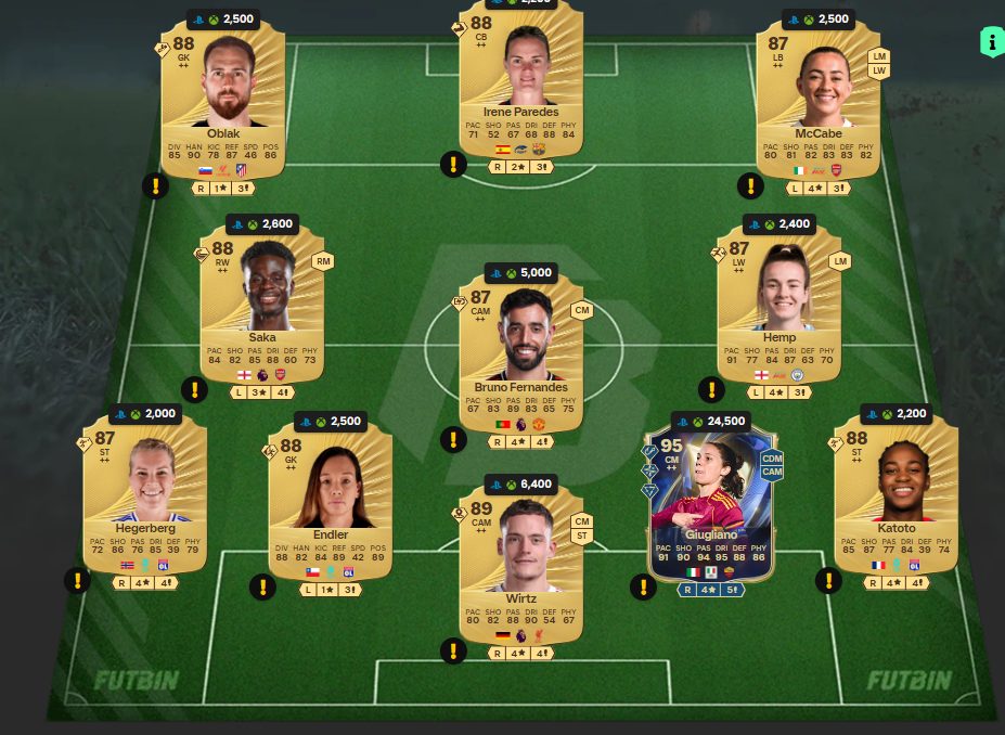 Fc 26 solution dce de Ricardo Quaresma 2