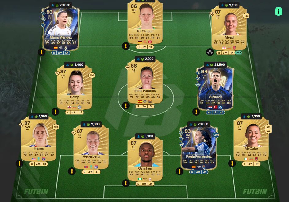 Fc 26 solution dce de Ricardo Quaresma 3