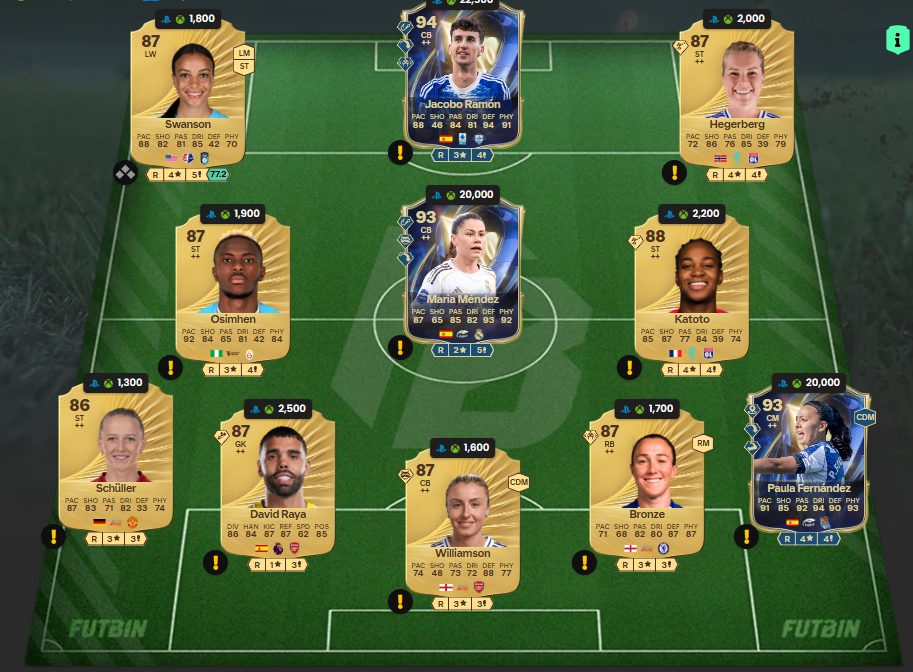 Fc 26 solution dce de Ricardo Quaresma 4