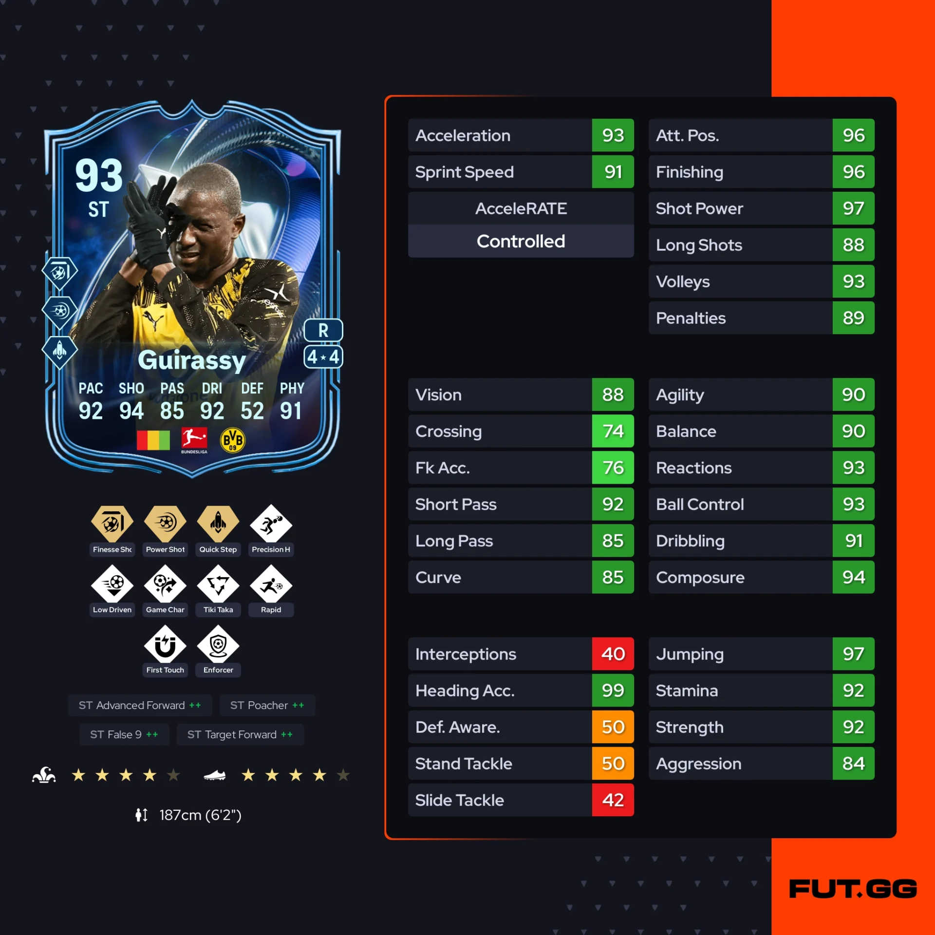 Fc 26 solution dce de Serhou Guirassy 1