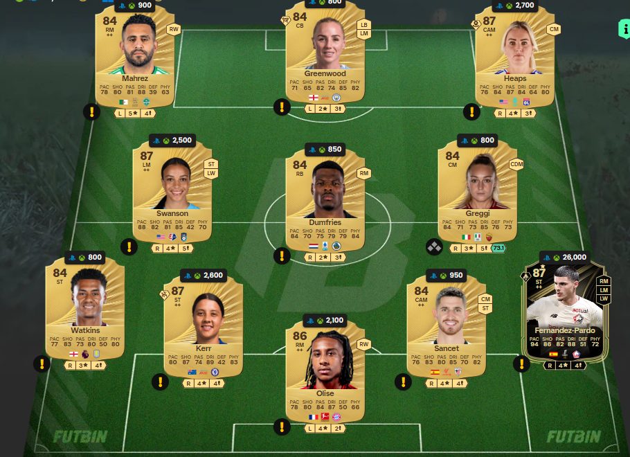 Fc 26 solution dce de Sofia Cantore 1