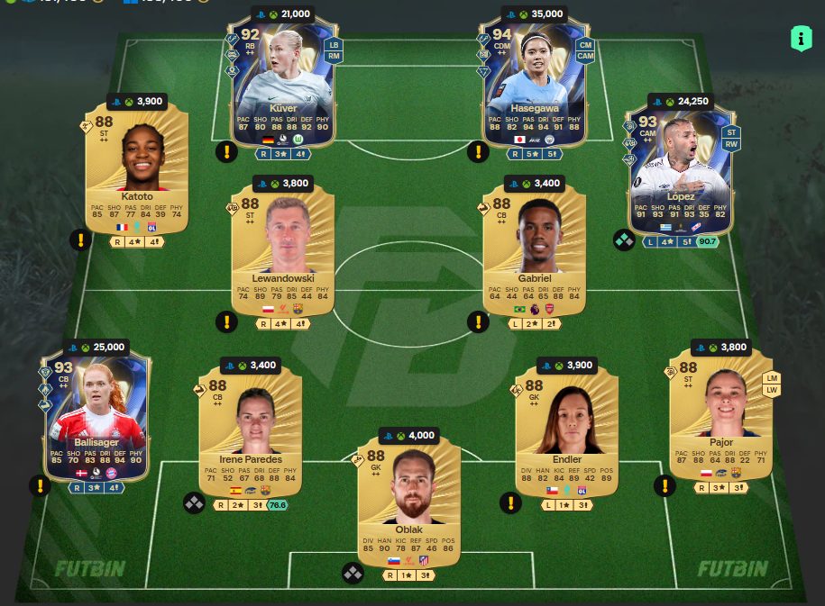 Fc 26 solution dce de Theo Hernandez 3