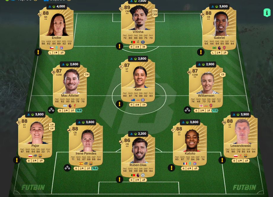 Fc 26 solution dce de Valentin Barco 1