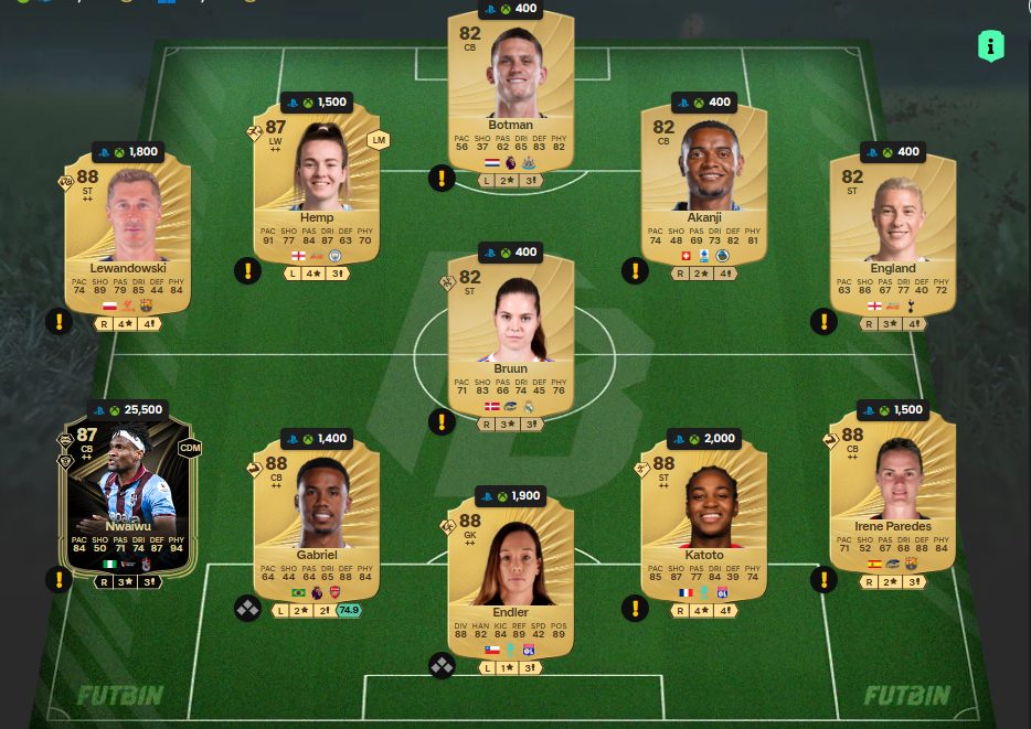 Fc 26 solution dce de Vicky Lopez 1