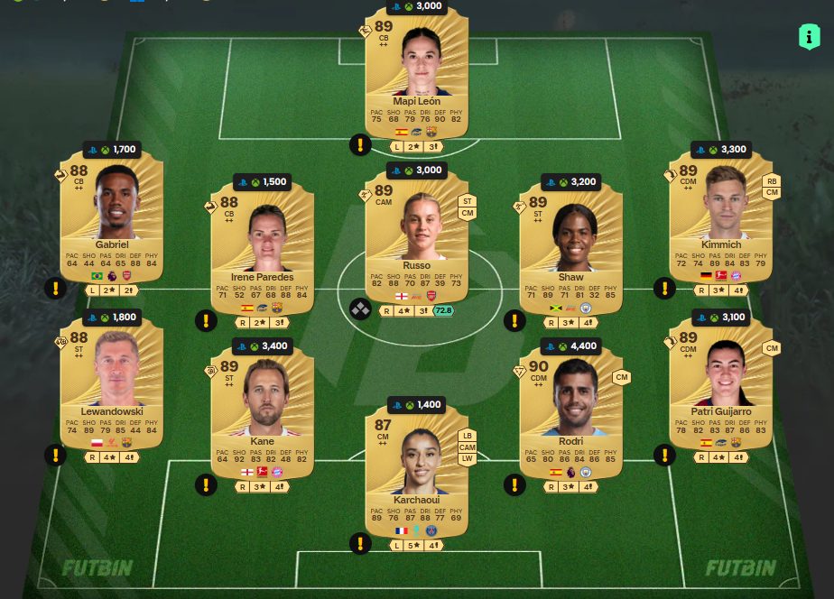 Fc 26 solution dce de Vicky Lopez 5