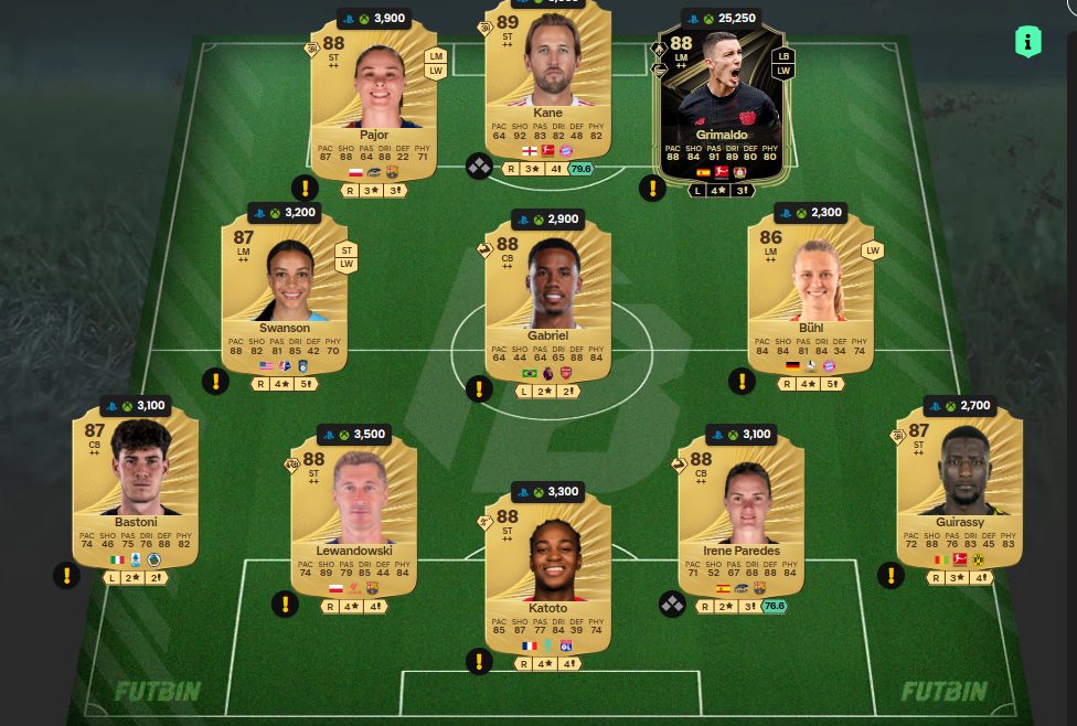 Fc 26 solution dce de Victor Osimhen 2
