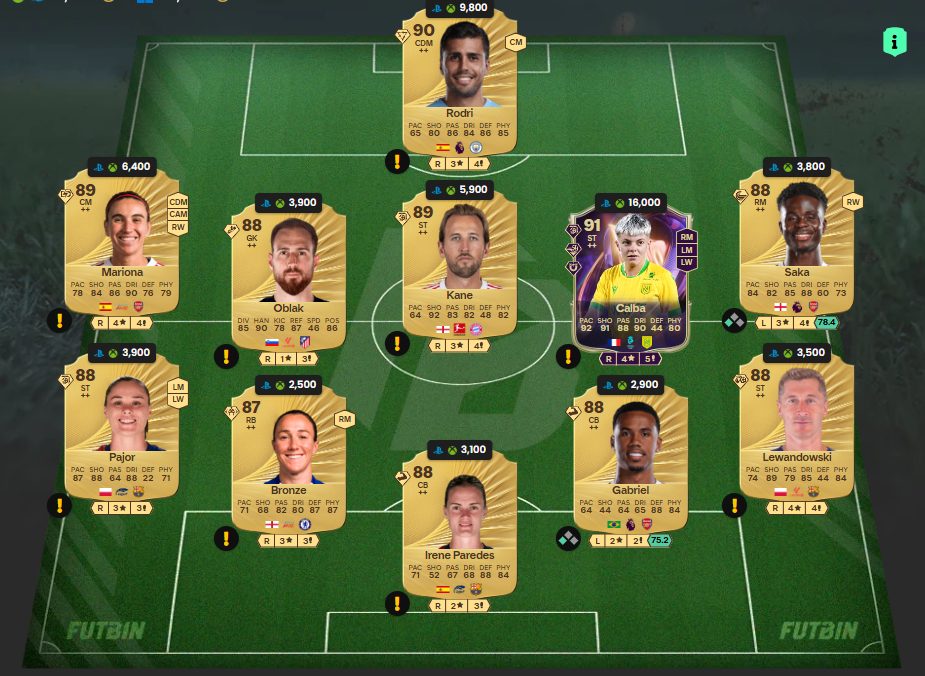 Fc 26 solution dce de Victor Osimhen 3
