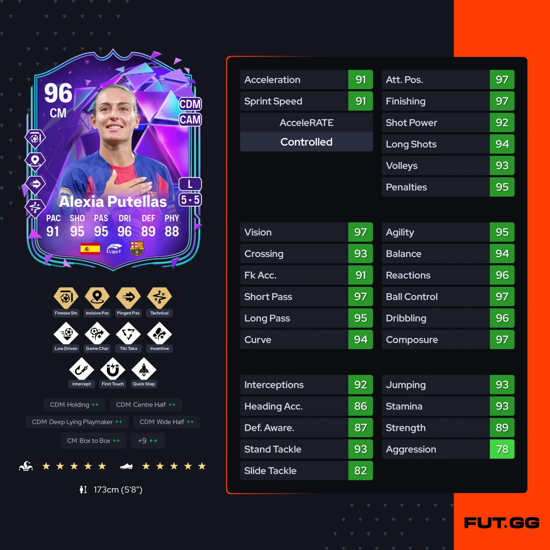 Fc 26 solution dce de Alexia Putellas