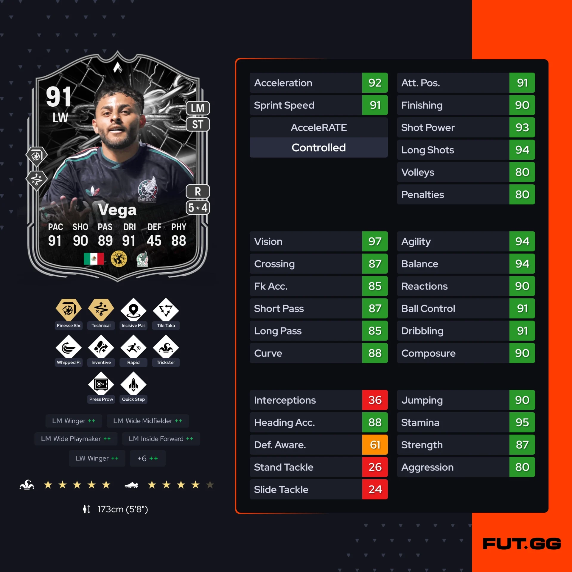 Fc 26 solution dce de Alexis Vega