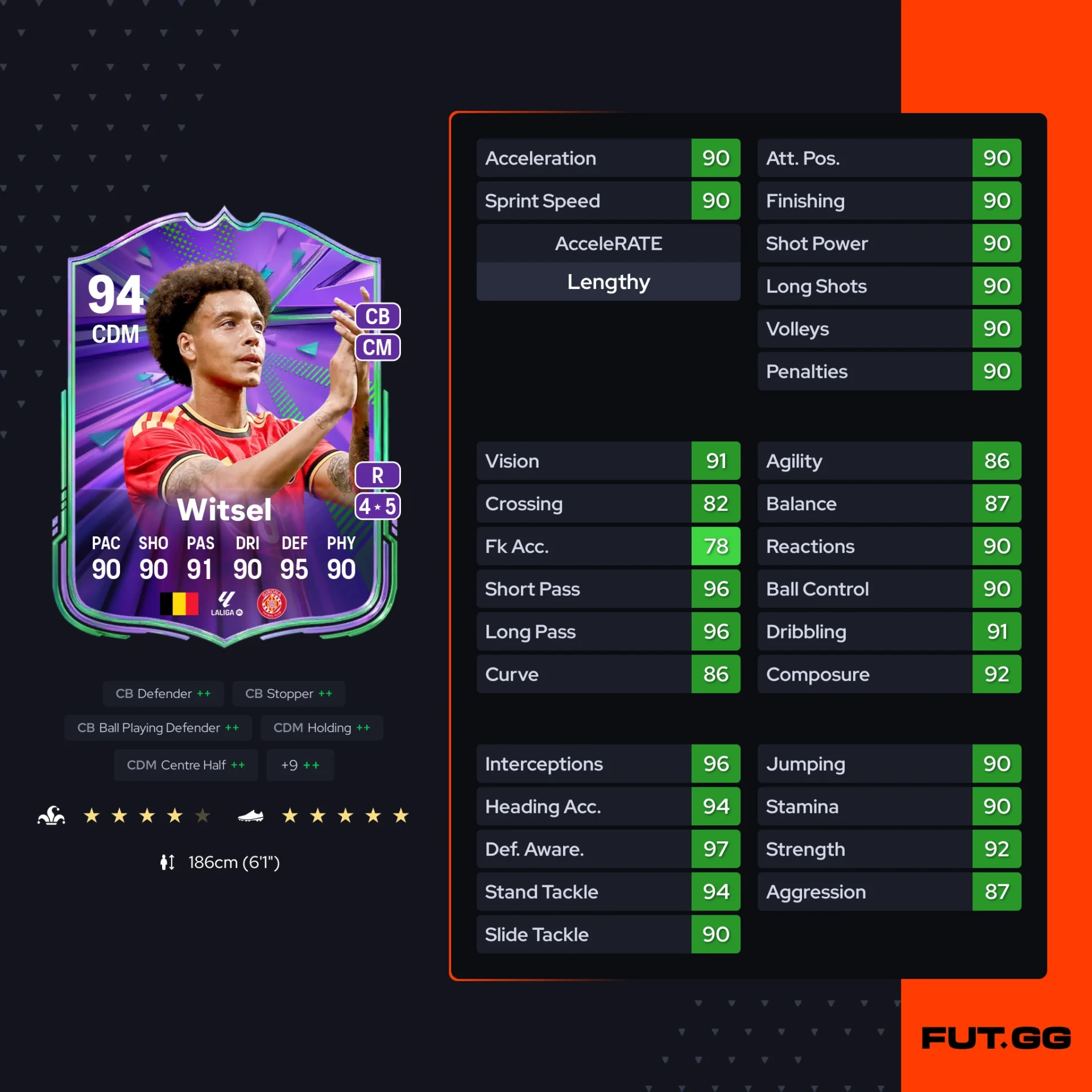 Fc 26 solution dce de Axel Witsel