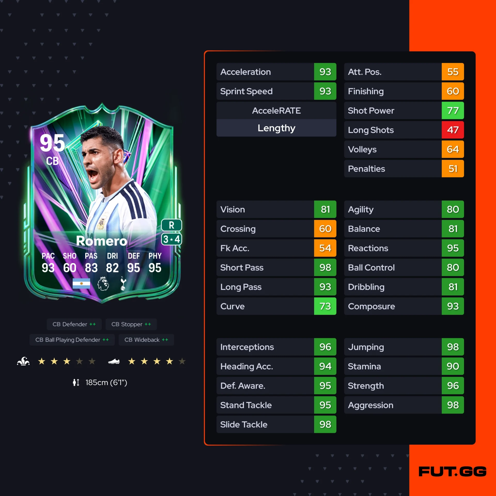 Fc 26 solution dce de Cristian Romero