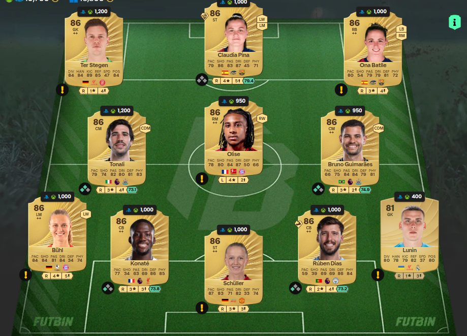Fc 26 solution dce de Dani Carvajal 1