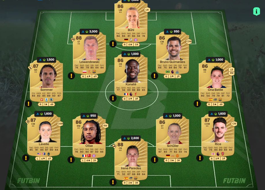Fc 26 solution dce de Dani Carvajal 2