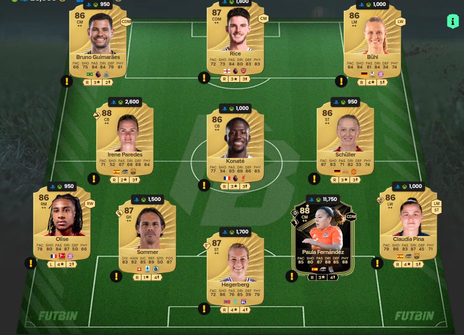 Fc 26 solution dce de Dani Carvajal 4