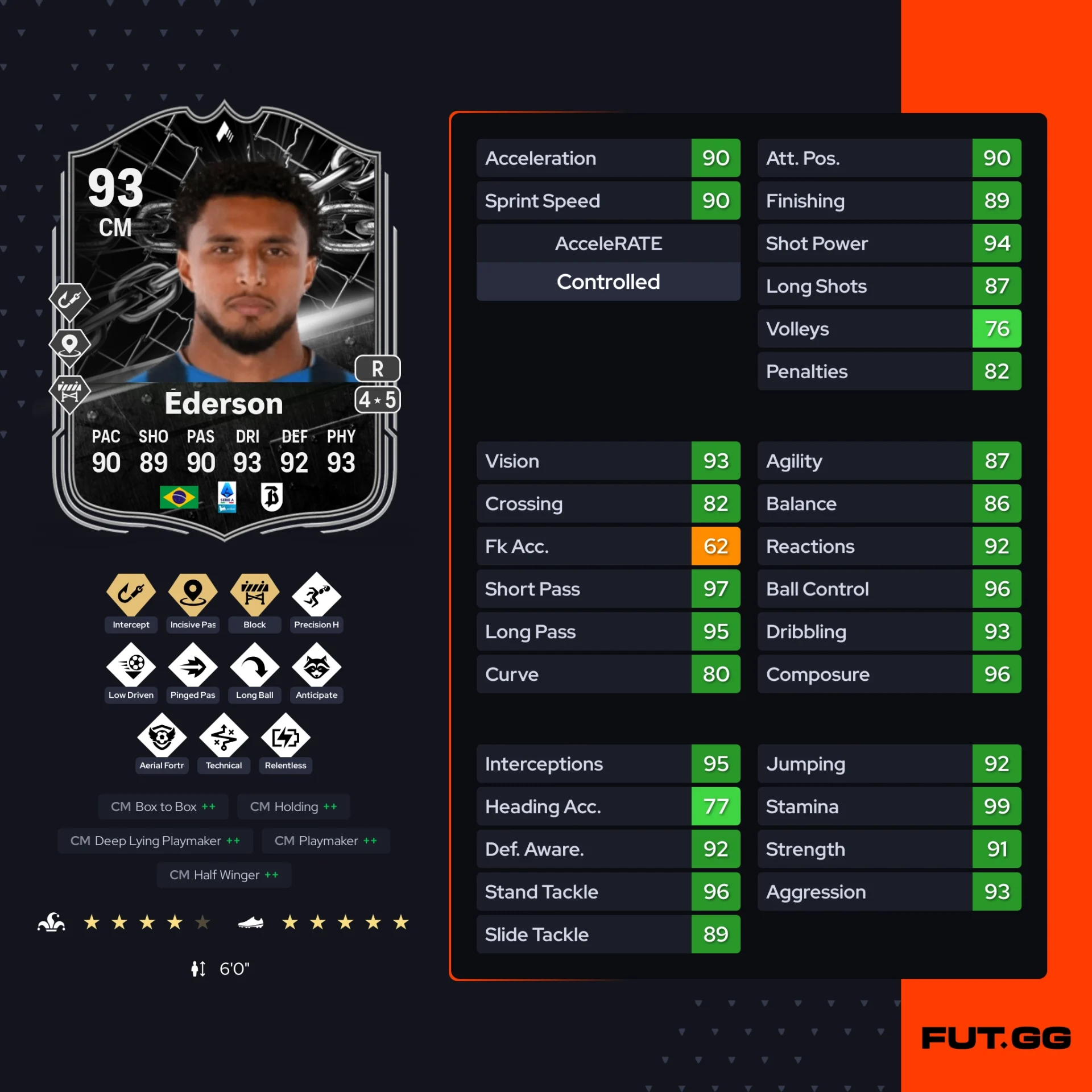 Fc 26 solution dce de Éderson