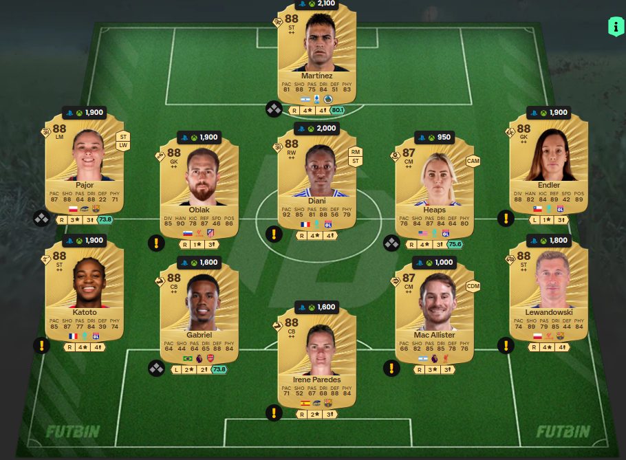 Fc 26 solution dce de Ermedin Demirovic 1