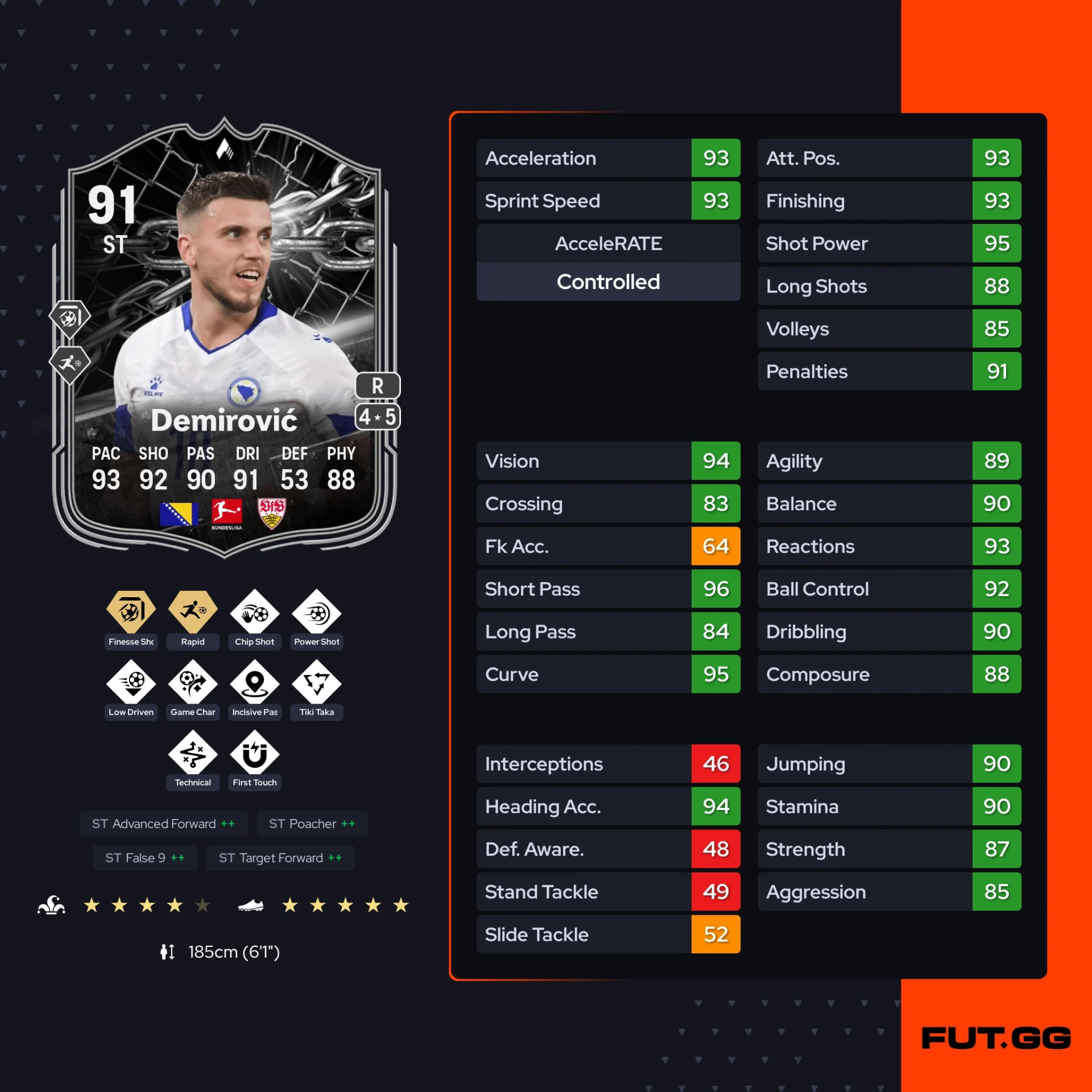 Fc 26 solution dce de Ermedin Demirovic