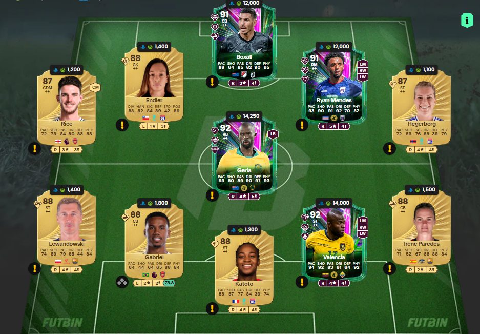 Fc 26 solution dce de Ferran Torres 4