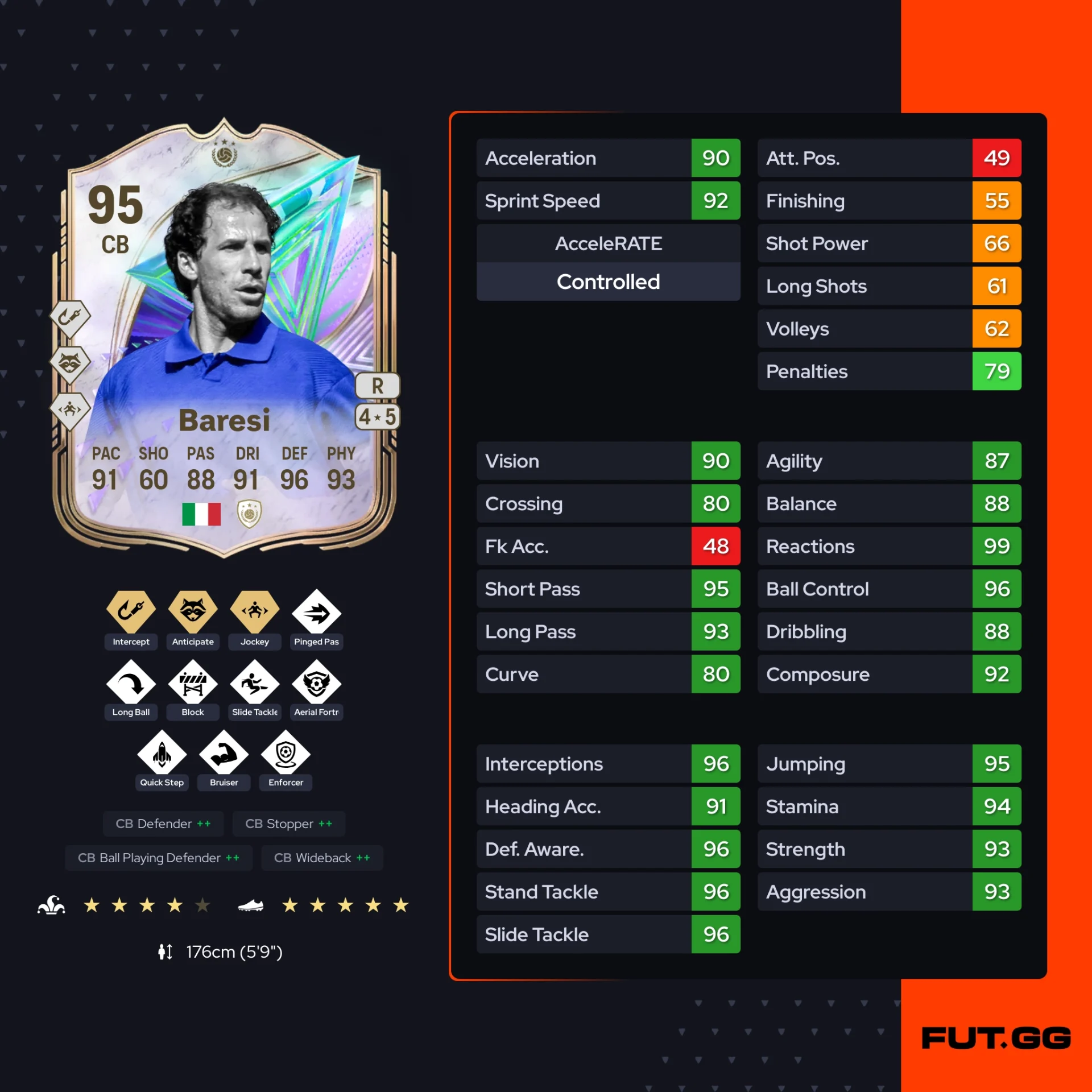 Fc 26 solution dce de Franco Baresi