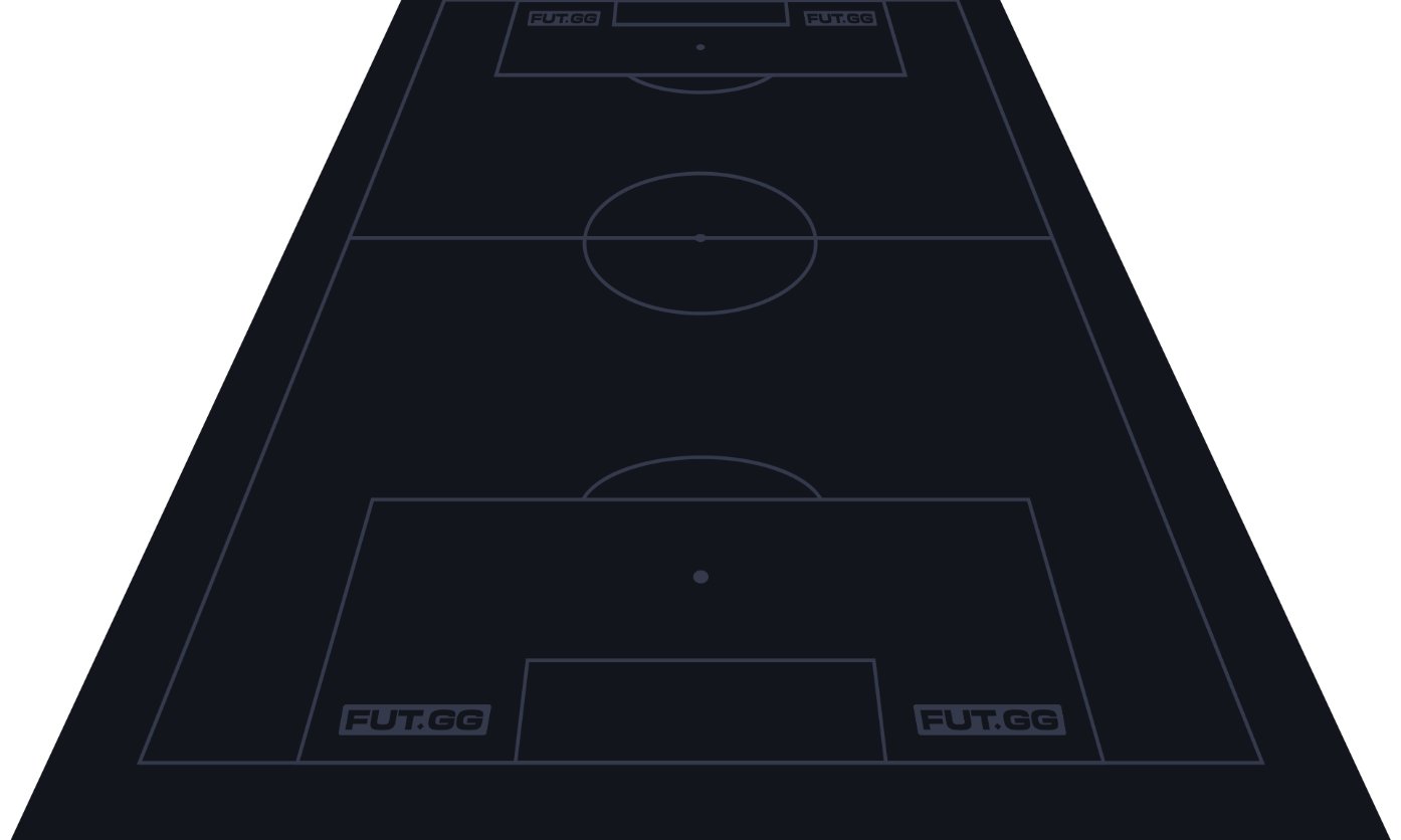 Fc 26 solution dce de Guti 2 1
