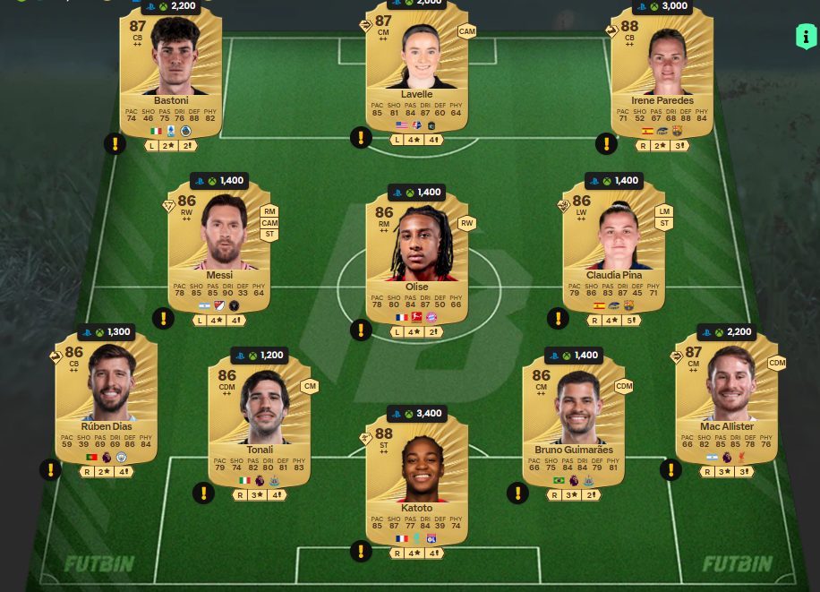 Fc 26 solution dce de Ivan Zamorano 1