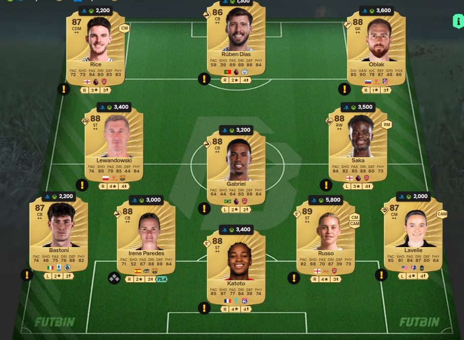 Fc 26 solution dce de Ivan Zamorano 2