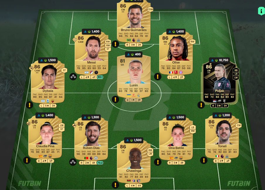 Fc 26 solution dce de Ivan Zamorano 3