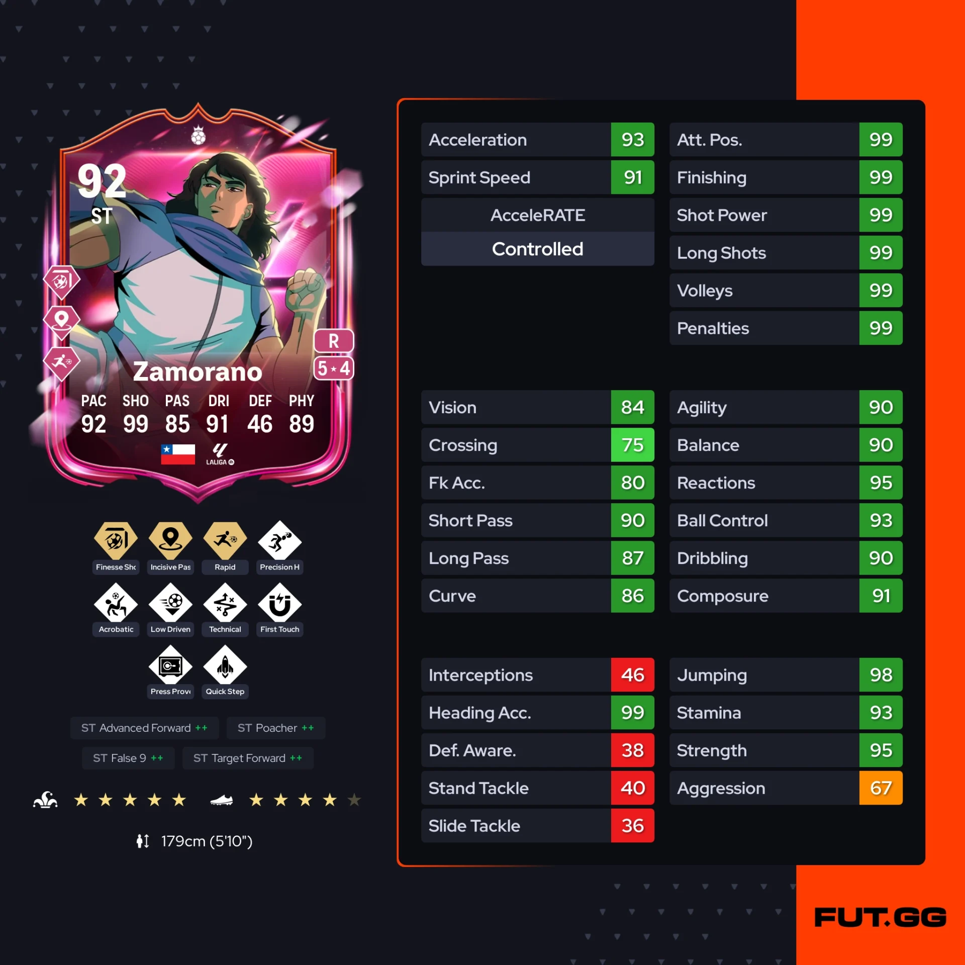Fc 26 solution dce de Ivan Zamorano
