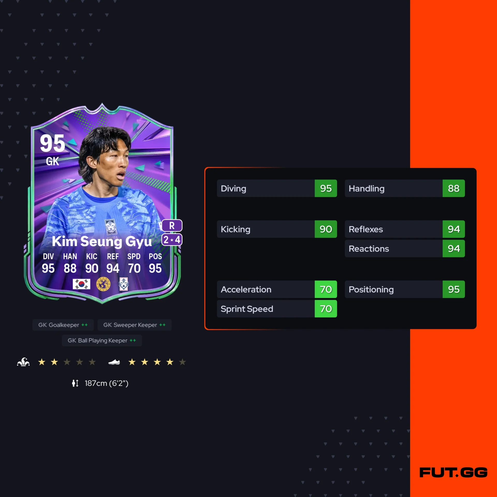 Fc 26 solution dce de Kim Seung-Gyu
