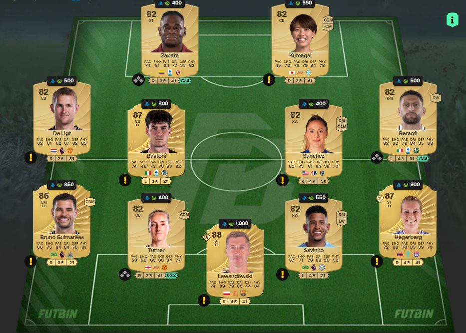 Fc 26 solution dce de Luis Figo 1