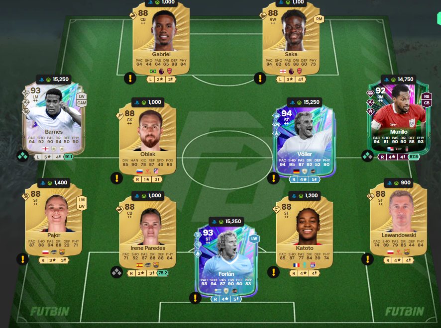 Fc 26 solution dce de Luis Figo 12