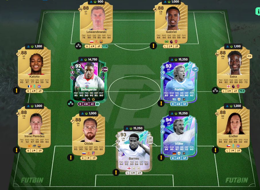 Fc 26 solution dce de Luis Figo 13