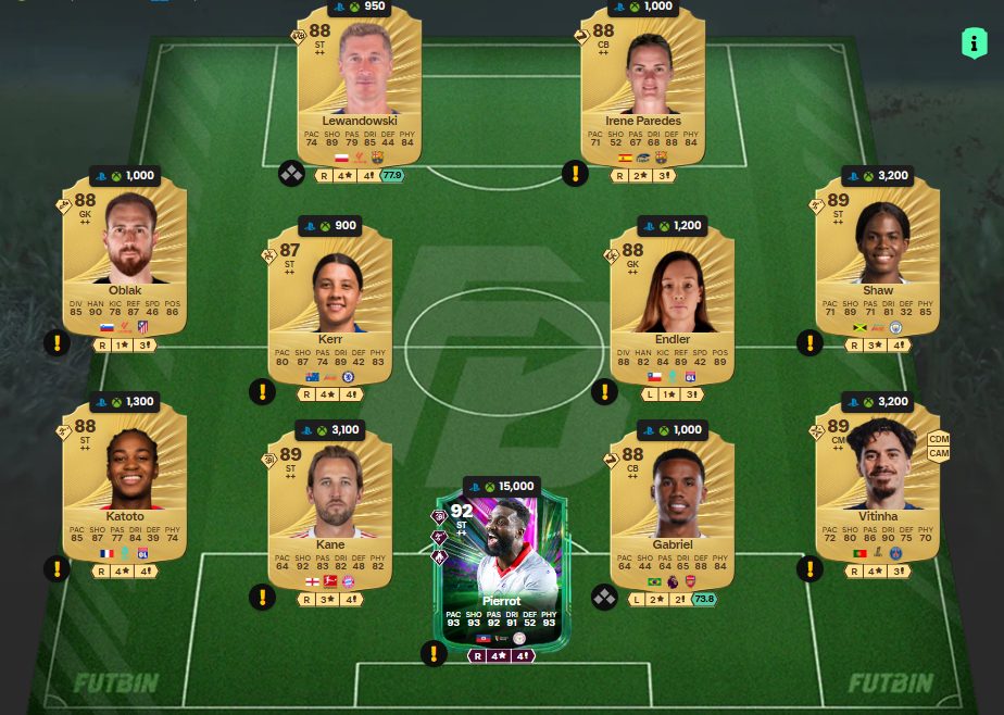 Fc 26 solution dce de Luis Figo 2