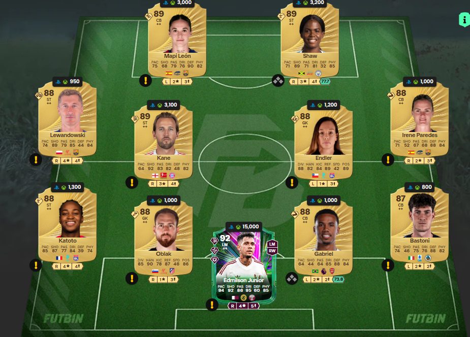 Fc 26 solution dce de Luis Figo 3